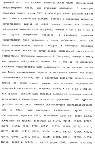 Композиции и способы, включающие варианты целлюлазы со сниженным сродством к нецеллюлозным материалам (патент 2486242)