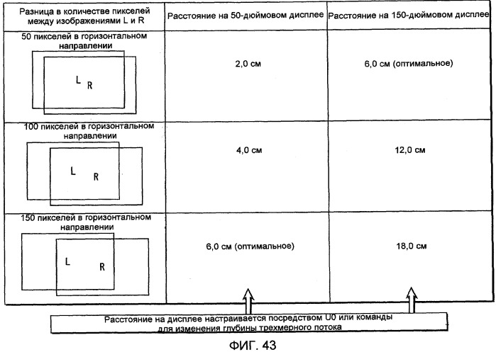 Носитель записи, устройство воспроизведения, системная бис, способ воспроизведения, очки и устройство отображения для трехмерных изображений (патент 2502214)