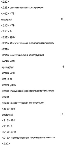 Соединение, содержащее кодирующий олигонуклеотид, способ его получения, библиотека соединений, способ ее получения, способ идентификации соединения, связывающегося с биологической мишенью (варианты) (патент 2459869)