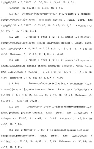 Новые гетероароматические ингибиторы фруктозо-1,6-бисфосфатазы, содержащие их фармацевтические композиции и способ ингибирования фруктозо-1,6-бисфосфатазы (патент 2327700)