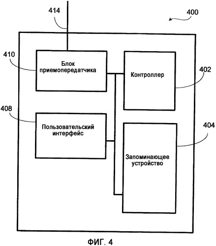 Способ использования канала сигнализации для конфигурирования запроса вызова для переговорной полудуплексной (ртт) связи в сети беспроводной связи (патент 2351097)