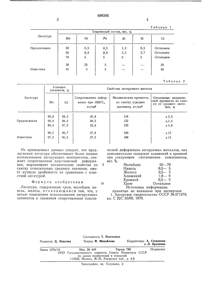 Лигатура (патент 600205)