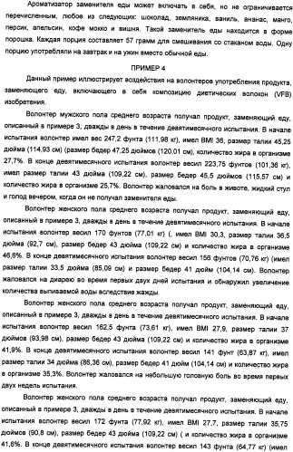 Композиция диетических волокон, включающая в себя глюкоманнан, ксантановую смолу, альгинат и липид (патент 2473245)