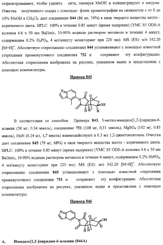 Конденсированные гетероциклические сукцинимидные соединения и их аналоги как модуляторы функций рецептора гормонов ядра (патент 2330038)