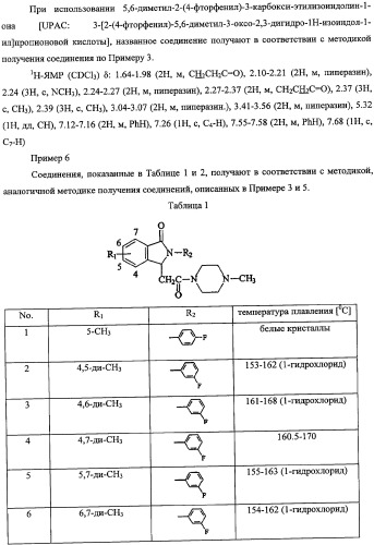 Производные изоиндолина (патент 2343145)