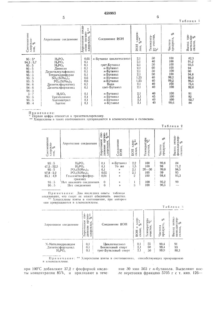 Способ очистки органохлорсиланов (патент 458983)
