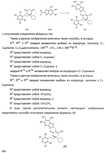 Кристаллическая форма (r)-6-циклопентил-6-(2-(2,6-диэтилпиридин-4-ил)этил)-3-((5,7-диметил-[1,2,4]триазоло[1,5-a]пиримидин-2-ил)метил)-4-гидрокси-5,6-дигидропиран-2-она, ее применение и фармацевтическая композиция, содержащая ее (патент 2401268)