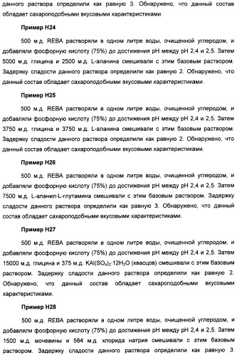 Композиция интенсивного подсластителя с кальцием и подслащенные ею композиции (патент 2437573)