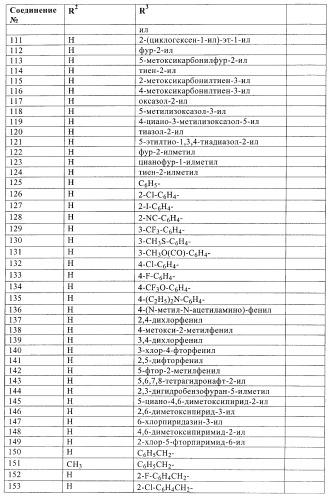 Ацетамидные соединения в качестве фунгицидов (патент 2396268)