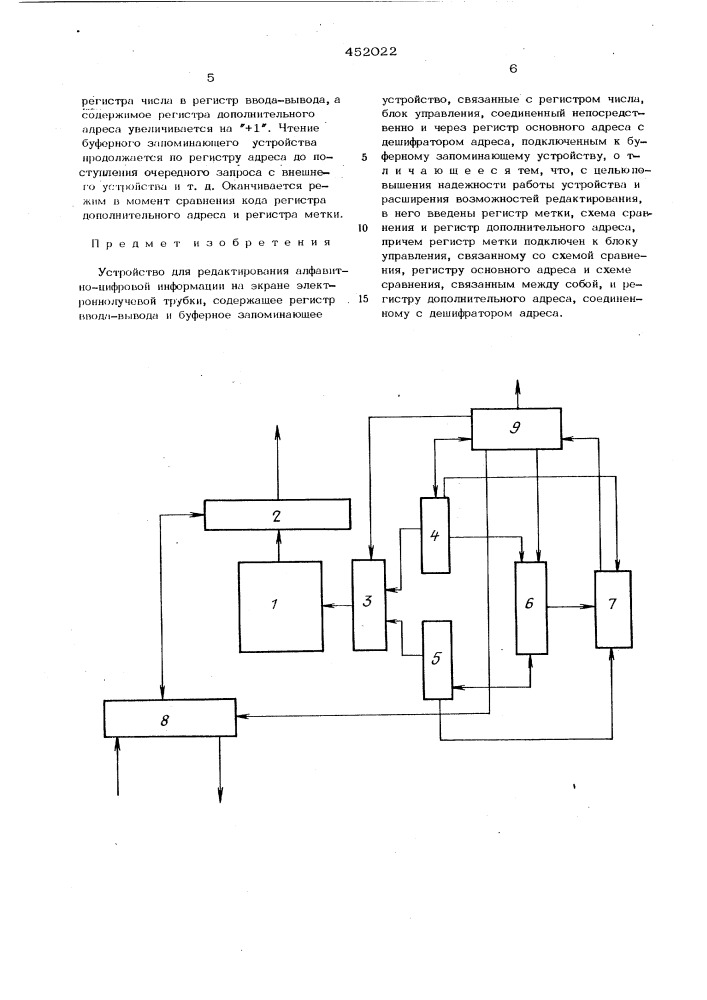 Устройство для редактирования алфавитно-цифровой информации на экране электроннолучевой трубки (патент 452022)