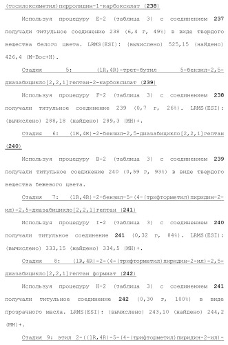 Ингибиторы гистоновой деацетилазы (патент 2459811)