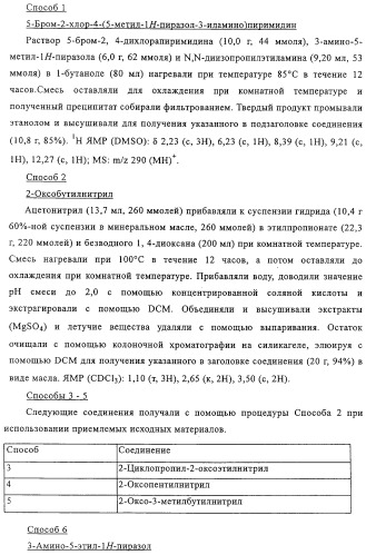 Производные пиримидина в качестве модуляторов рецептора инсулинподобного фактора роста 1 (igf-1), фармацевтическая композиция, способы получения (варианты) и применение (патент 2317291)