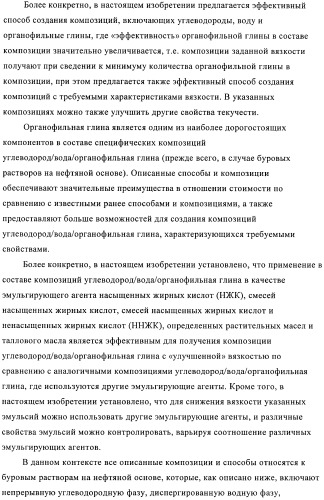 Способы получения эмульсий углеводородов, воды и органофильных глин и их композиций (патент 2426758)