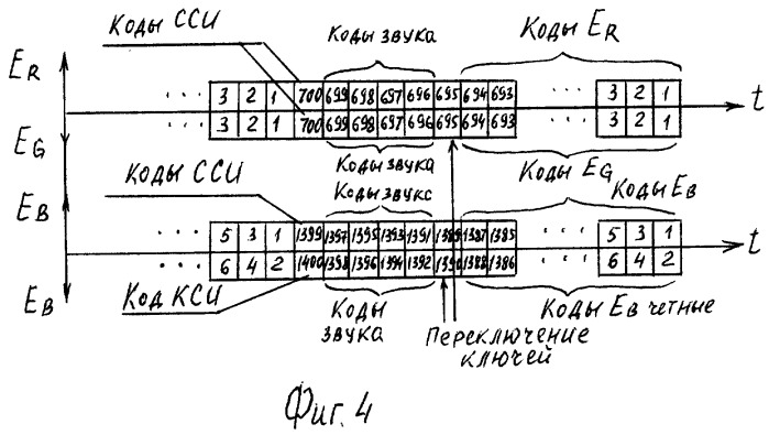 Персональный компьютер (патент 2279708)