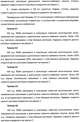 Композиция интенсивного подсластителя с кальцием и подслащенные ею композиции (патент 2437573)