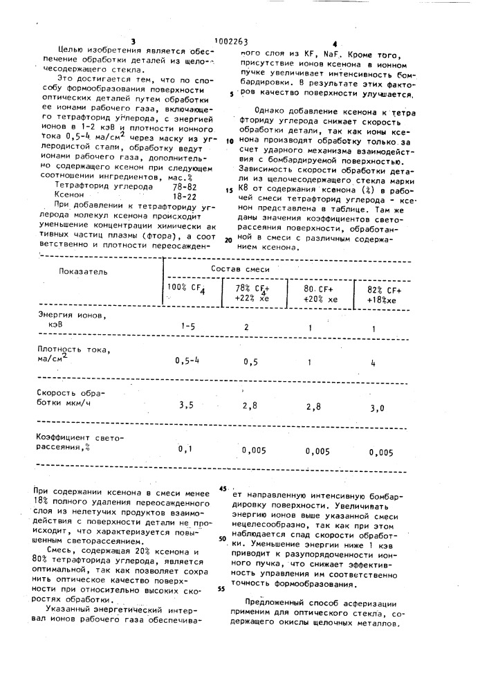 Способ формообразования поверхности оптических деталей (патент 1002263)