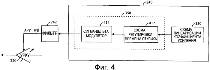 Схемы передатчика для систем связи (патент 2258309)