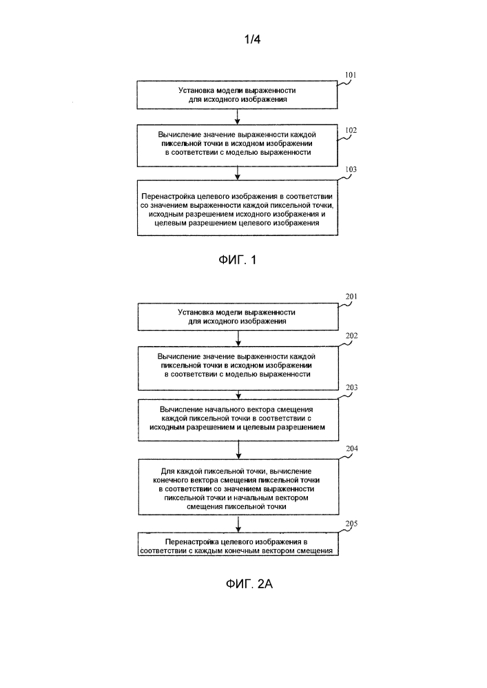 Способ, устройство и терминал для перенастройки изображения (патент 2614541)