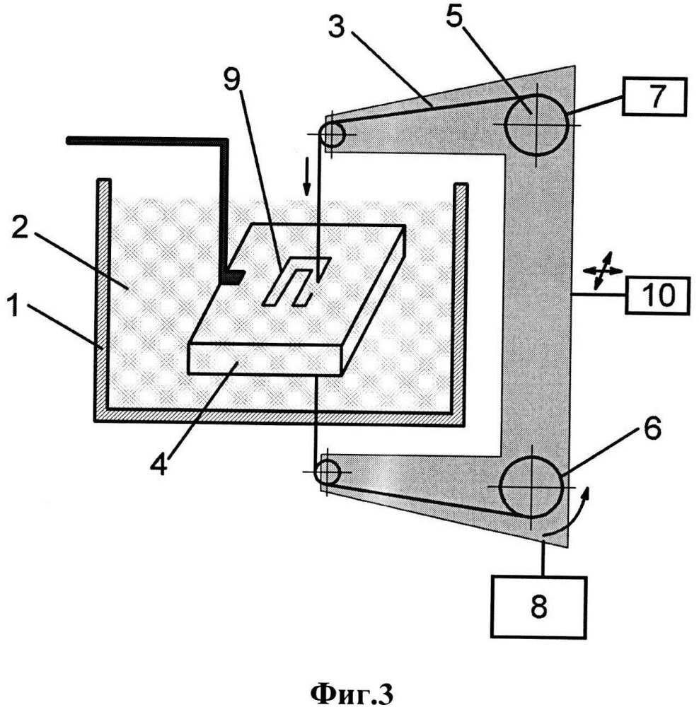 Способ нанесения буквенно-цифрового кода на идентификационную метку из металла и устройства для его осуществления (патент 2661530)