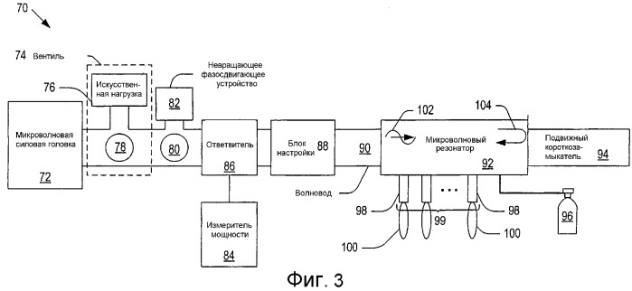 Плазменная сопловая решетка для обеспечения генерирования однородной расширяющейся микроволновой плазмы (патент 2342734)