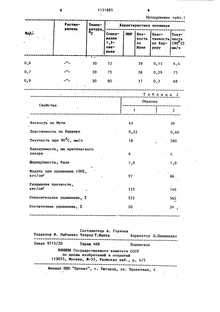 Способ получения 1,2-полибутадиена (патент 1131885)