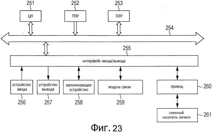 Способ и устройство обработки изображения (патент 2506711)