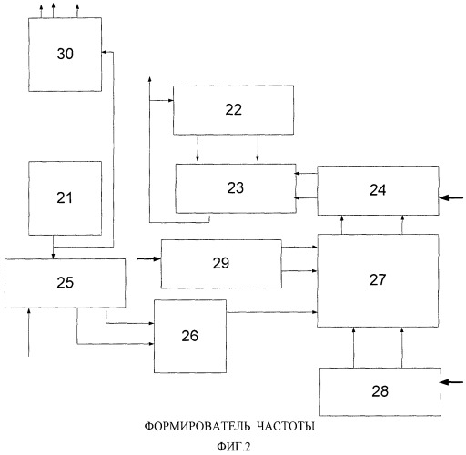 Источник питания (патент 2479100)