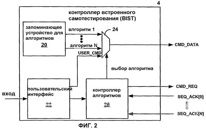 Составить схему и описать локальный аналоговый тест с самотестированием