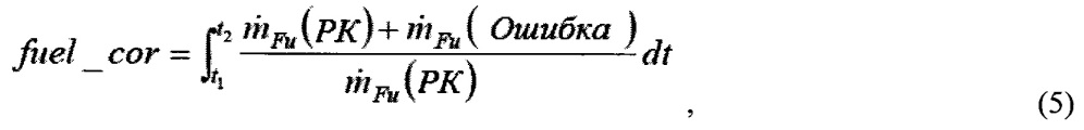 Способ регенерации сажевого фильтра (патент 2641325)