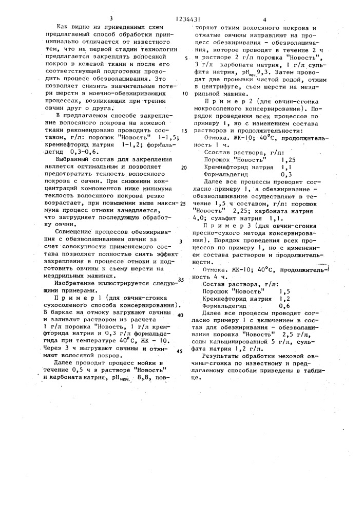 Способ переработки меховых овчин-сгонка (патент 1234431)