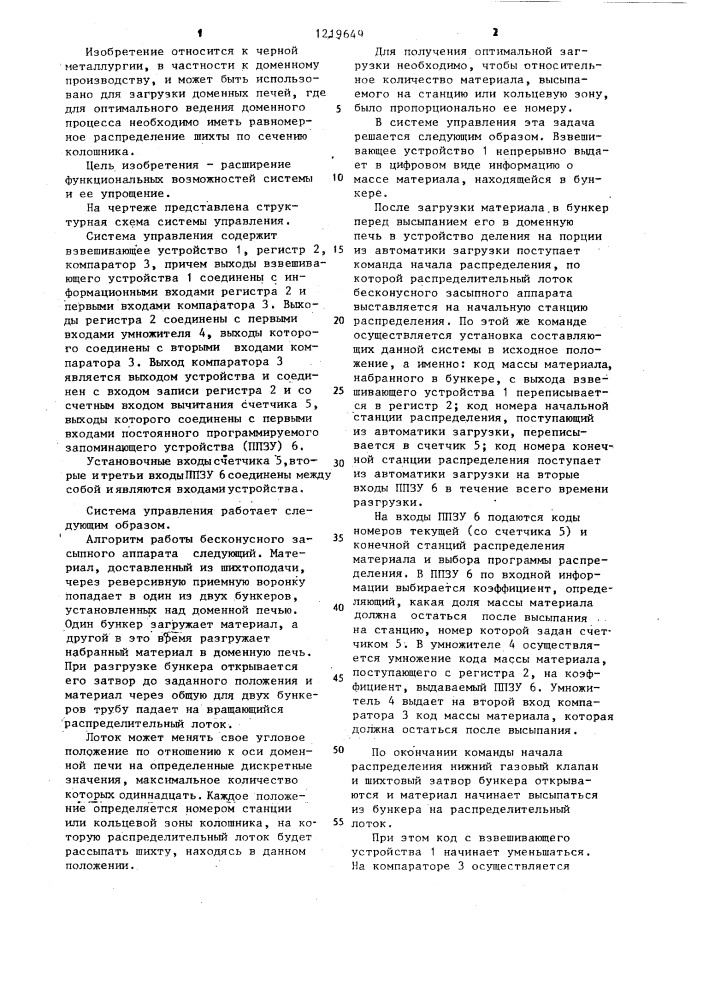 Система управления бесконусным засыпным аппаратом доменной печи (патент 1219649)