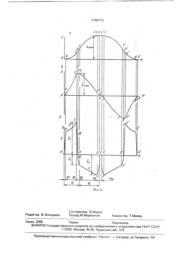 Кулачок механизма газораспределения (патент 1740710)