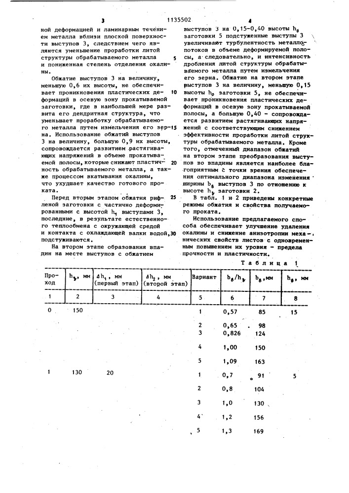 Способ прокатки (патент 1135502)