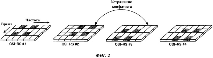 Базовая радиостанция, мобильный терминал и способ беспроводной связи (патент 2537978)