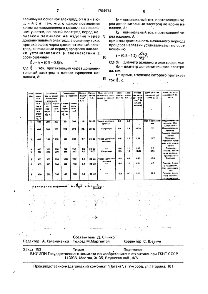 Способ двухдуговой наплавки (патент 1704974)