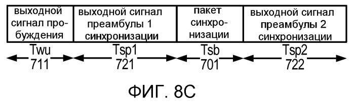 Система и способ внутриполосного модема для передач данных по цифровым беспроводным сетям связи (патент 2496242)