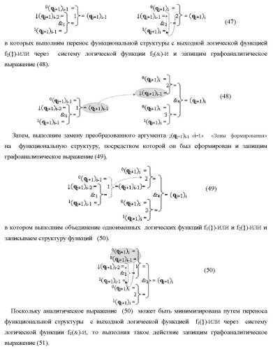 Функциональные структуры параллельно-последовательных сквозных переносов fj+1(  )+ и fj(  )+ в условно &quot;i&quot; &quot;зоне формирования&quot; для корректировки результирующей предварительной суммы первого уровня аргументов частичных произведений параллельно-последовательного умножителя f ( ) позиционного формата множимого [mj]f(2n) и множителя [ni]f(2n) (варианты) (патент 2431886)