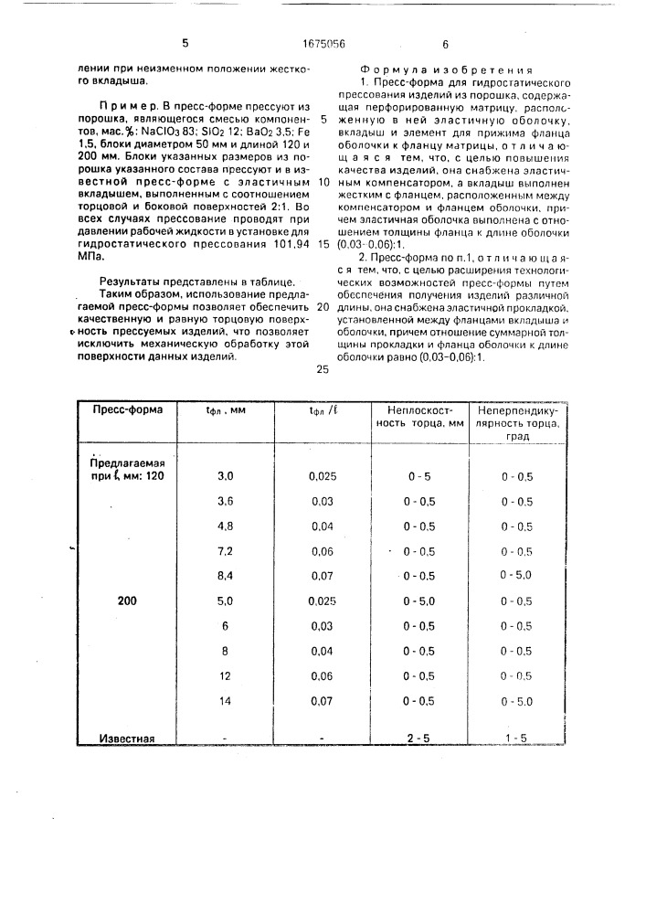 Пресс-форма для гидростатического прессования изделий из порошка (патент 1675056)