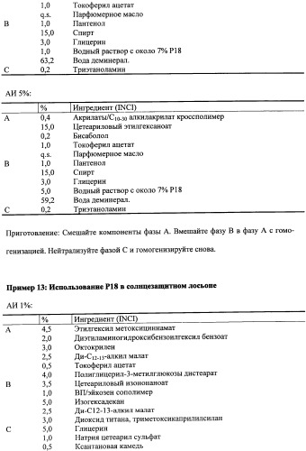 Противоперхотные композиции, содержащие пептиды (патент 2491052)