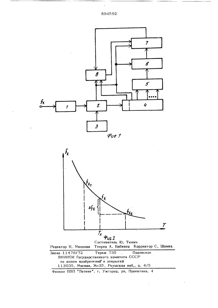 Цифровой частотомер (патент 894592)