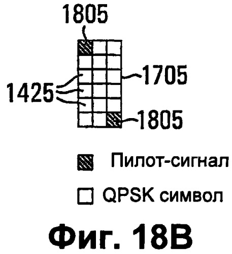 Способ передачи управляющего сообщения по восходящей линии связи (патент 2538180)