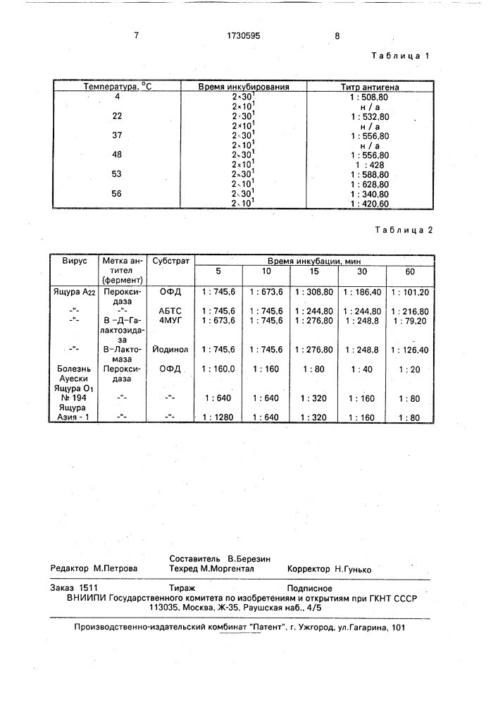 Способ проведения твердофазного иммуноферментного анализа (патент 1730595)