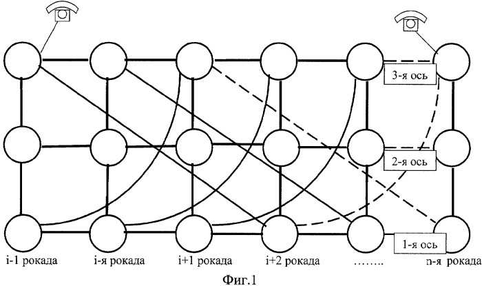 Сеть связи (патент 2366092)