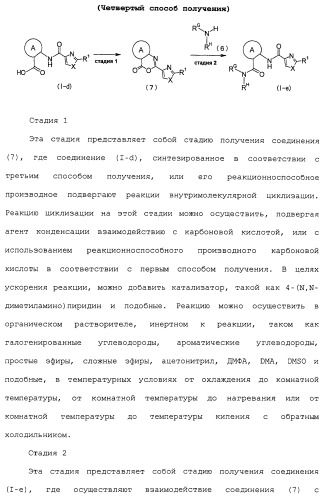 Азолкарбоксамидное соединение или его фармацевтически приемлемая соль (патент 2461551)