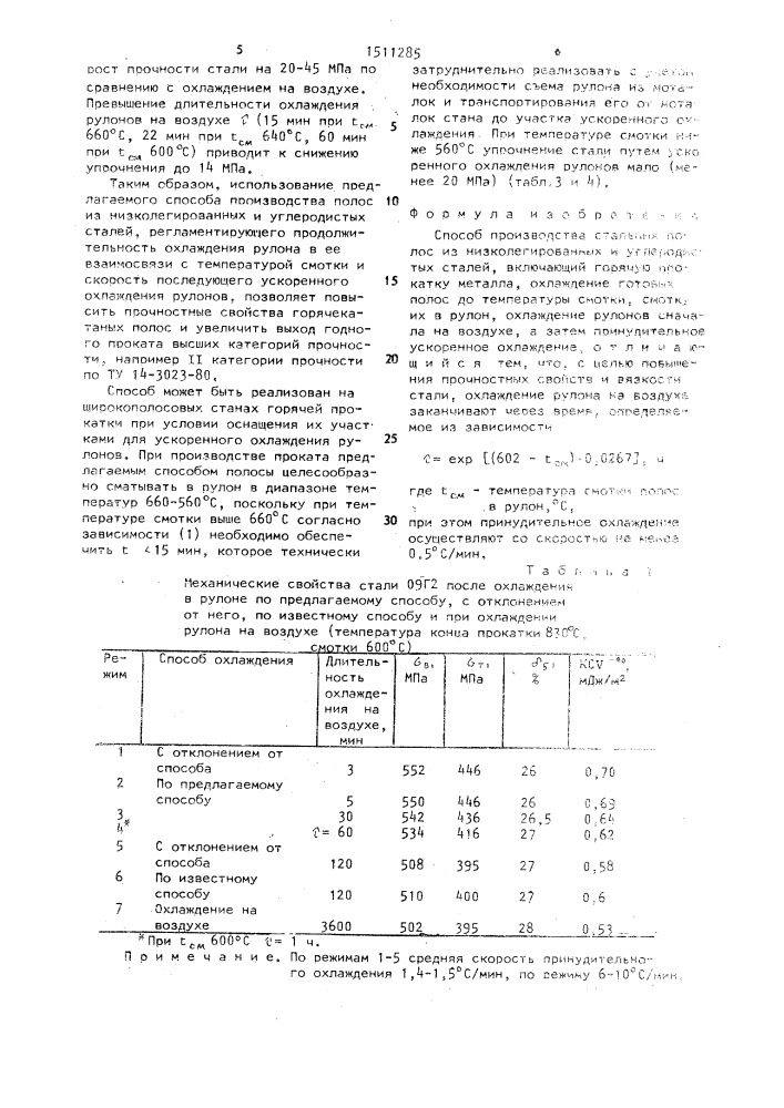 Способ производства стальных полос (патент 1511285)
