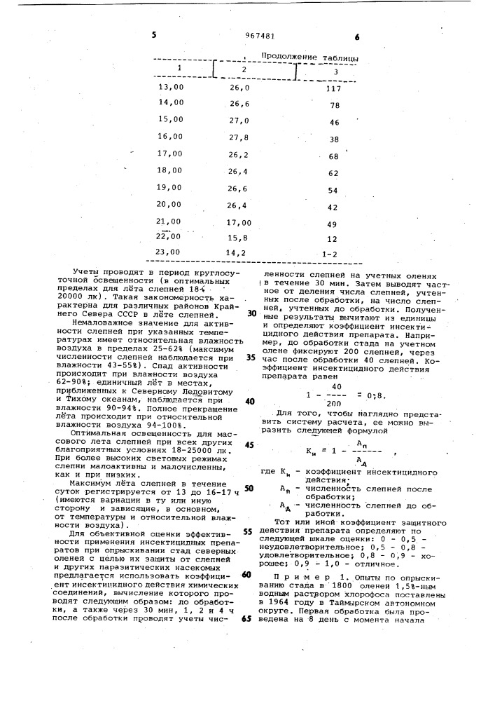 Способ защиты северных оленей от нападения слепней (патент 967481)