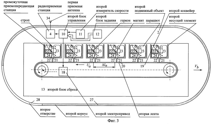 Способ радиосвязи между подвижными объектами, маршруты движения которых имеют общий начальный пункт (патент 2247472)