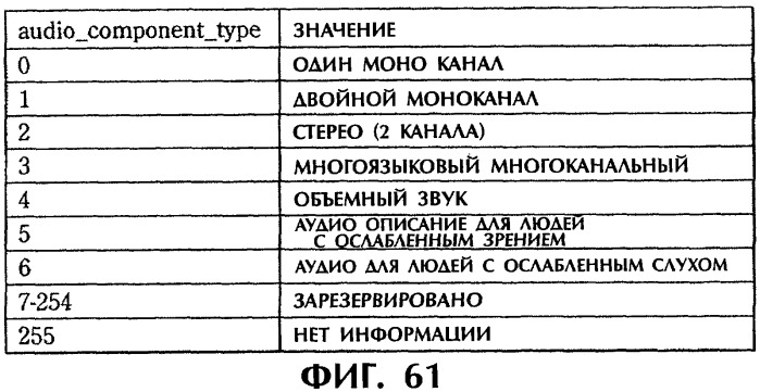 Способ и устройство обработки информации, программа и носитель записи (патент 2314653)