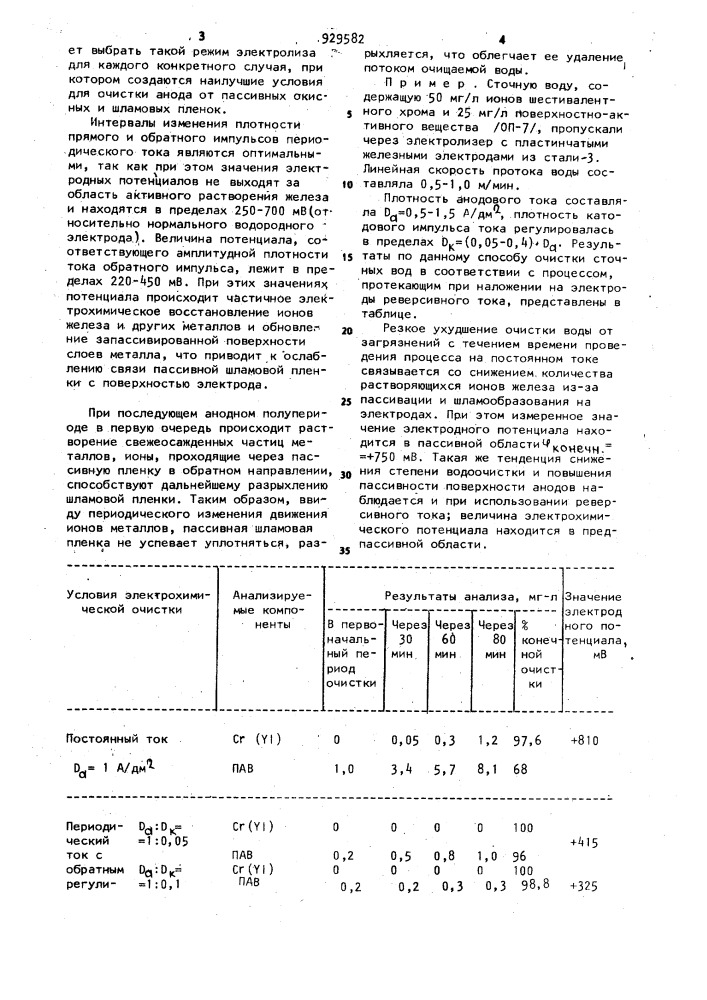 Способ очистки сточных вод (патент 929582)