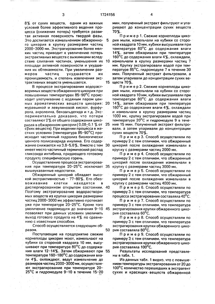 Способ производства пастообразного растворимого цикория (патент 1724156)